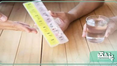 خرید اینترنتی انواع یاد آور دارو