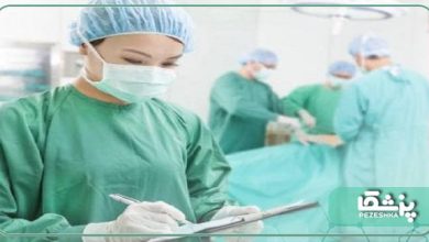 بهترین کلینیک لاغری در کرج