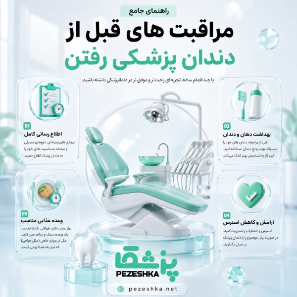 ویژگی های بهترین کلینیک دندانپزشکی در سعادت آباد
