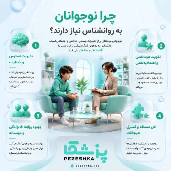 روانشناس نوجوانان کیست؟