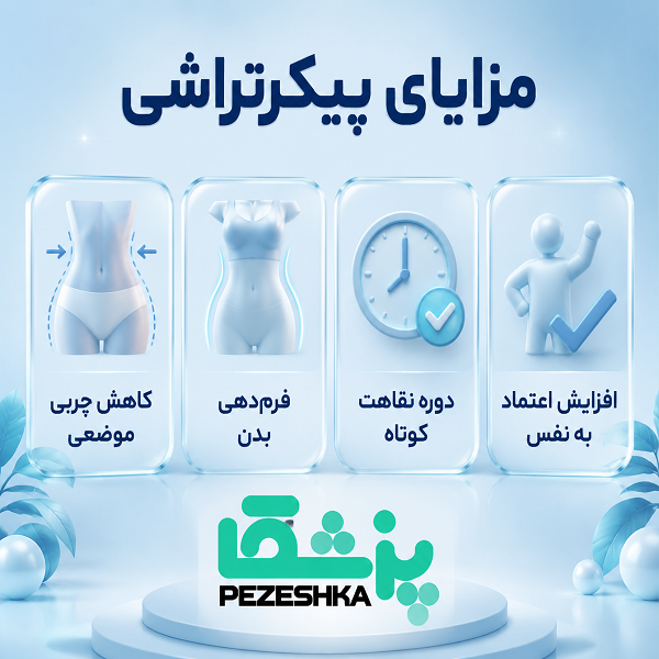 جراحی پیکرتراشی چیست؟