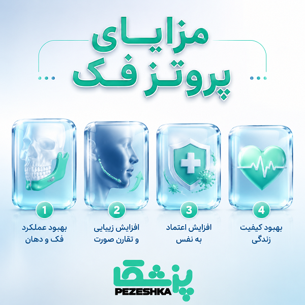 پروتز فک برای چه افرادی مناسب است؟