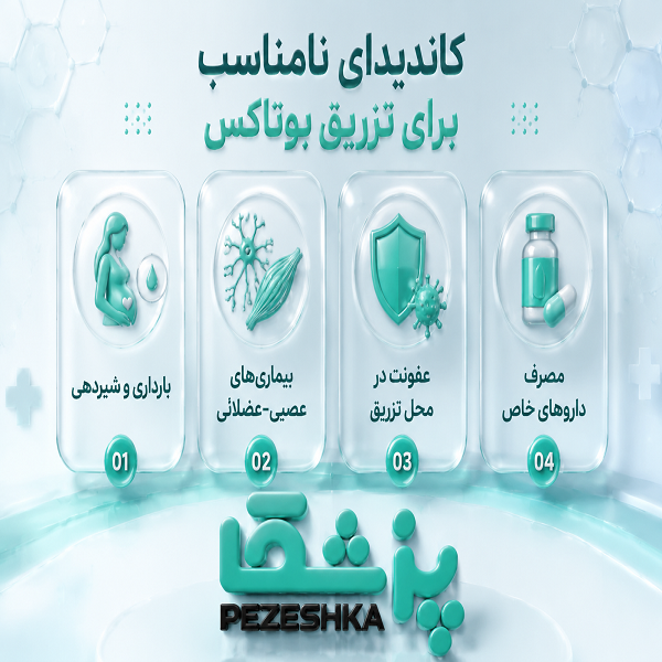 ویژگی های بهترین دکتر بوتاکس در کرمان