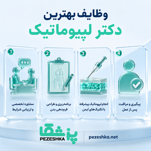 لیپوماتیک چیست؟