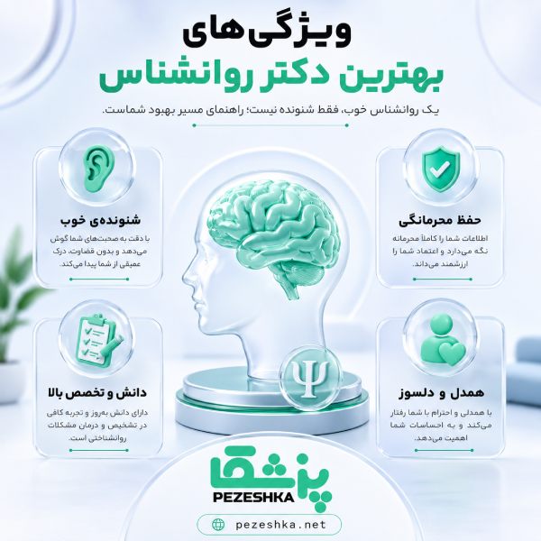 بهترین کلینیک روانشناسی چیست؟
