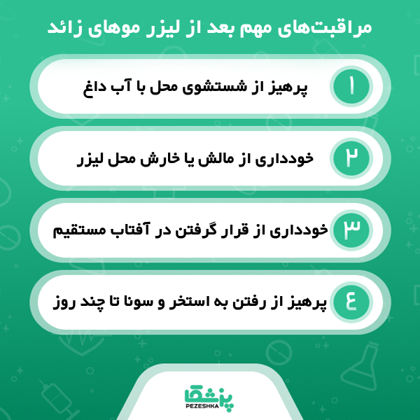 مزایای روش لیزر