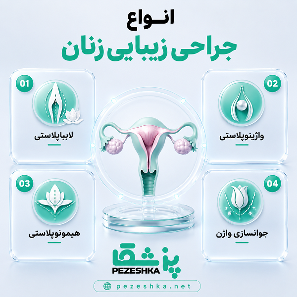 ویژگی بهترین جراح زیبایی زنان در سعادت آباد