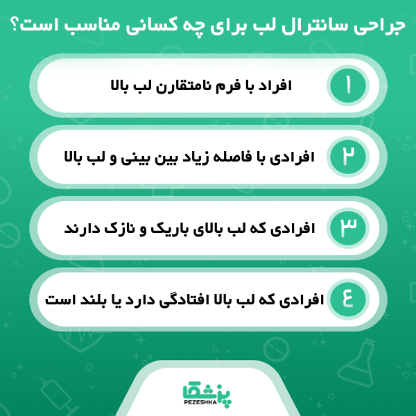نکات مهم پیش از جراحی سانترال لب