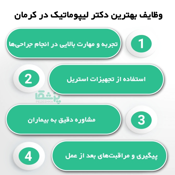 وظایف بهترین دکتر لیپوماتیک در کرمان