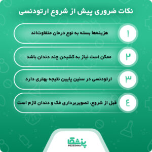 انواع براکت ارتودنسی