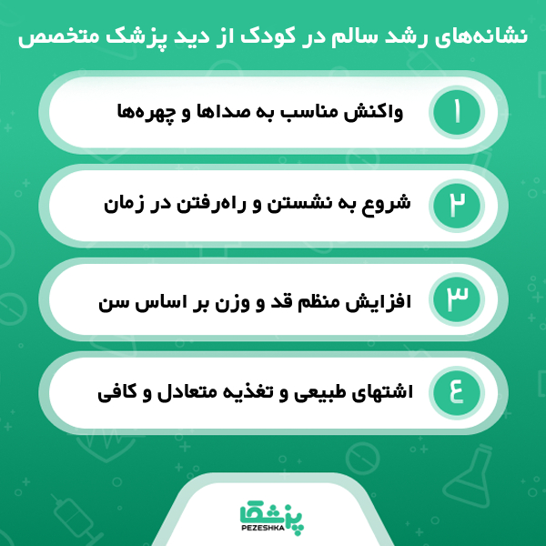 انواع متخصص کودکان