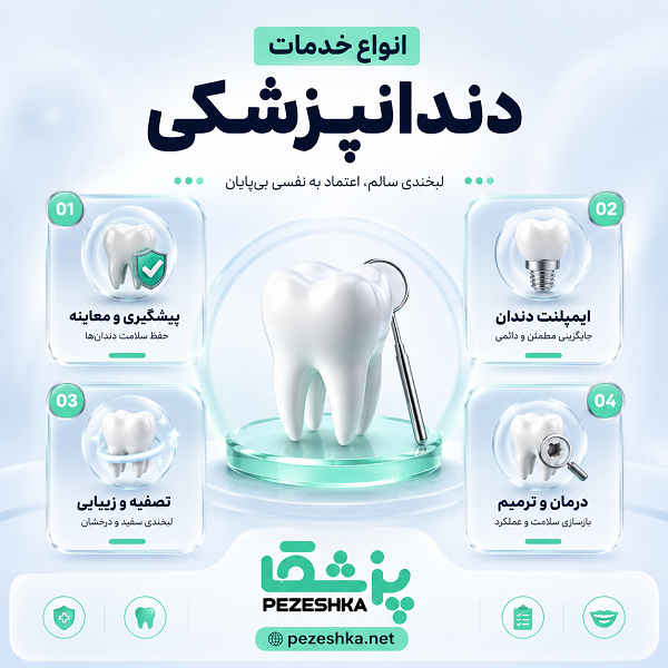 ویژگی بهترین دندانپزشک در سعادت آباد
