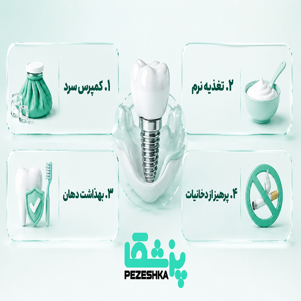 ایمپلنت دندان چیست؟