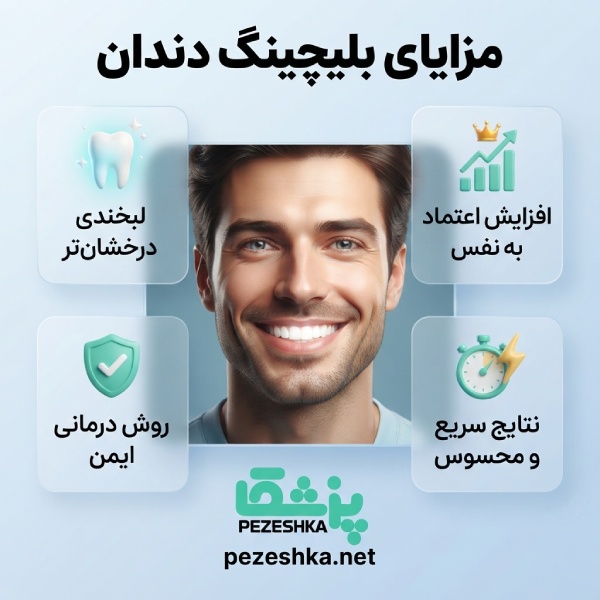 بلیچینگ دندان چیست؟