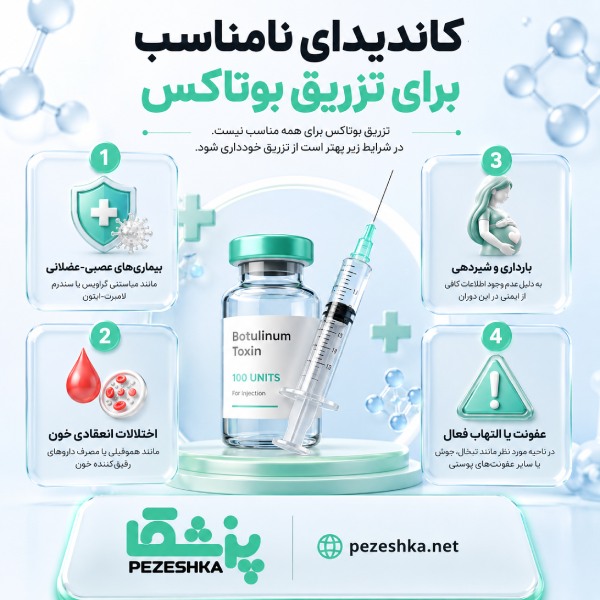 ویژگی های بهترین دکتر بوتاکس در کرمان