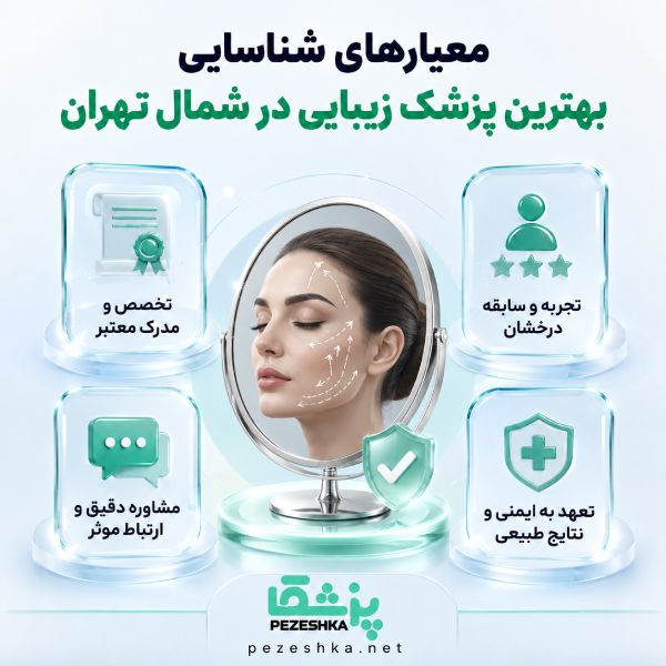 ویژگی بهترین پزشک زیبایی در شمال تهران