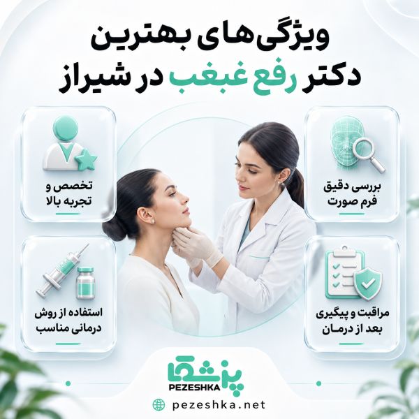 بهترین دکتر رفع غبغب در شیراز کیست؟