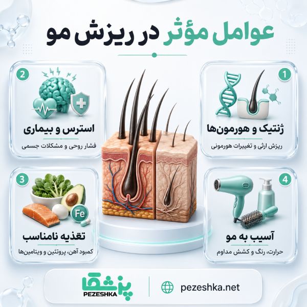 ریزش مو چیست؟