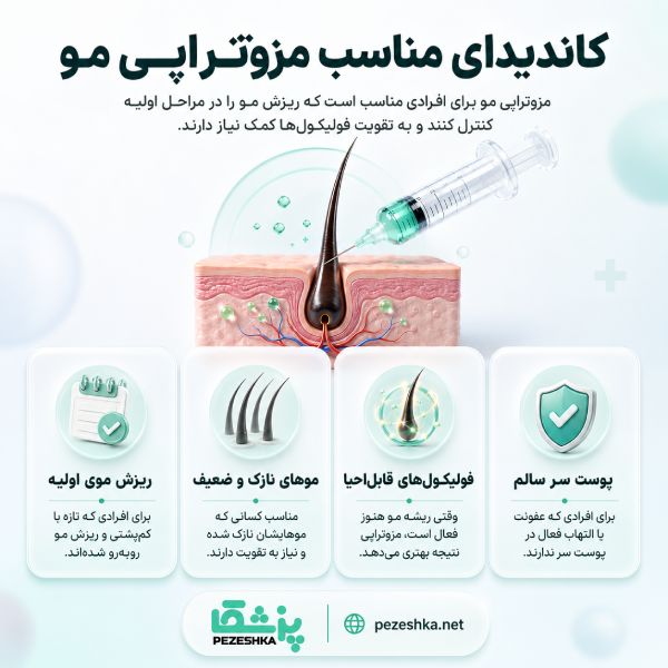 مزوتراپی مو چیست و چگونه انجام میشود؟