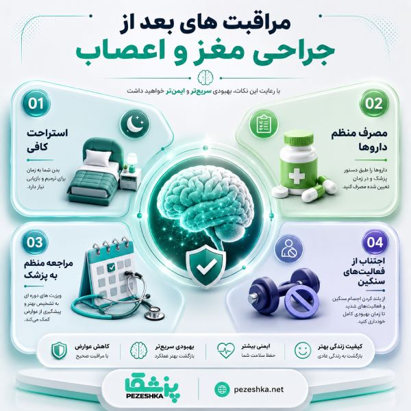 جراح مغز و اعصاب چه شخصی است