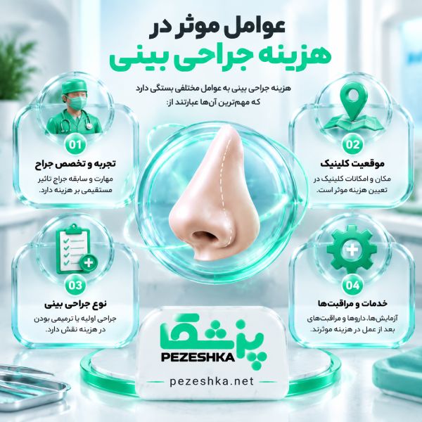 روش های انتخاب بهترین جراح بینی در جردن