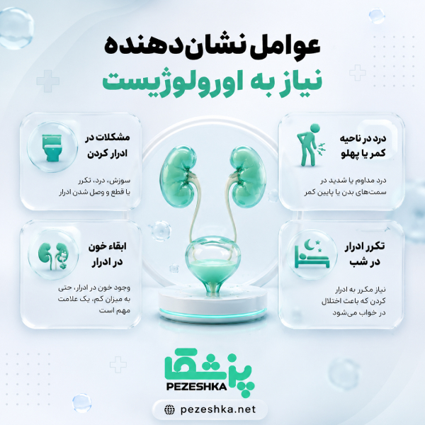 اورولوژی چیست؟
