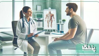 بهترین کلینیک لاغری در جردن