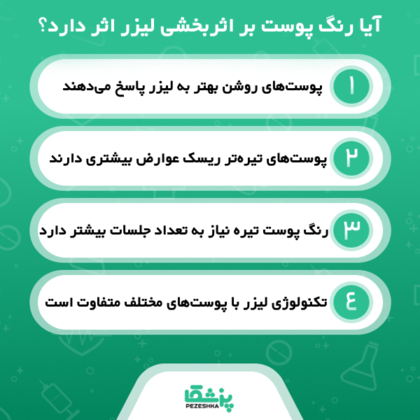 مزایای لیزر