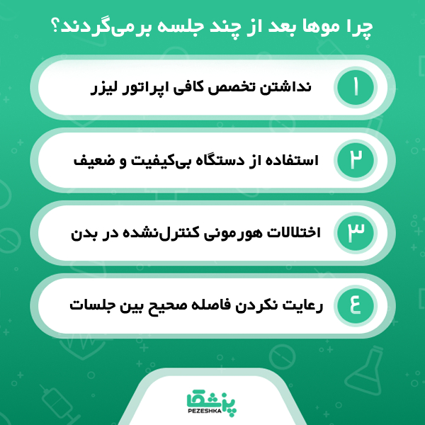 مزایای لیزر موهای زائد