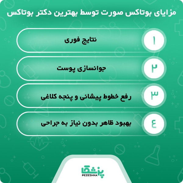 ویژگی‌های بهترین دکتر بوتاکس در ساری