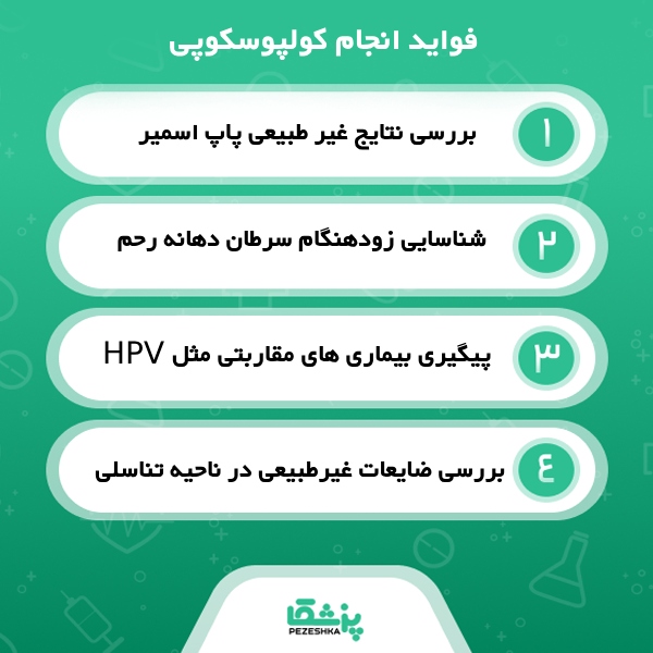 کولپوسکوپی؛ روشی پیشرفته برای تشخیص مشکلات زنان