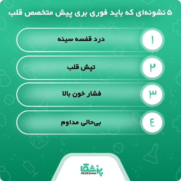 مشخصات مهم بهترین دکتر قلب و عروق در سعادت آباد تهران
