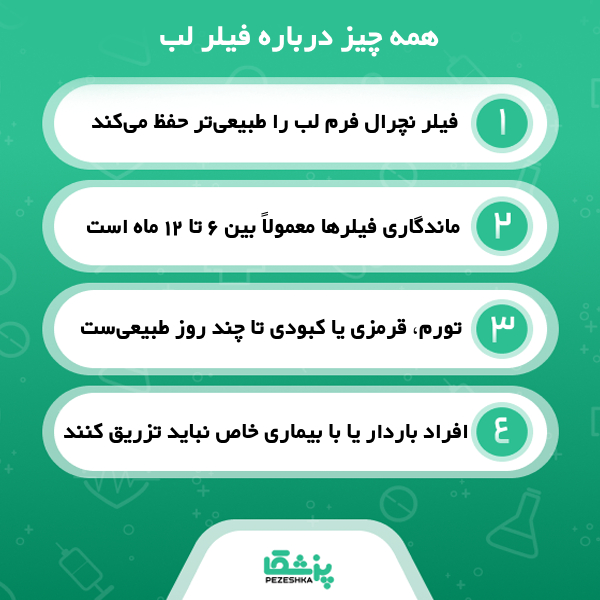 اقدامات توصیه شده توسط بهترین دکتر فیلر لب در شمال تهران