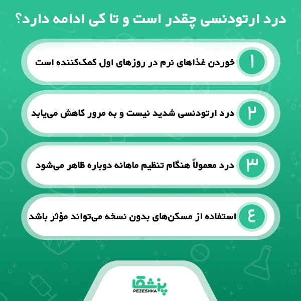 ارتودنسی چه معایبی دارد؟