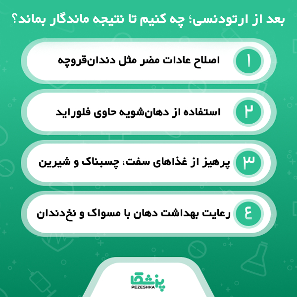 عوارض ارتودنسی از نظر بهترین دکتر ارتودنسی در ارومیه
