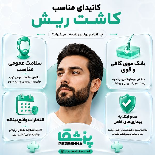 بهترین دکتر کاشت ریش در ونک چه ویژگیهایی دارد؟