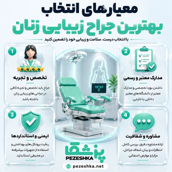 جراحی زیبایی زنان چیست؟