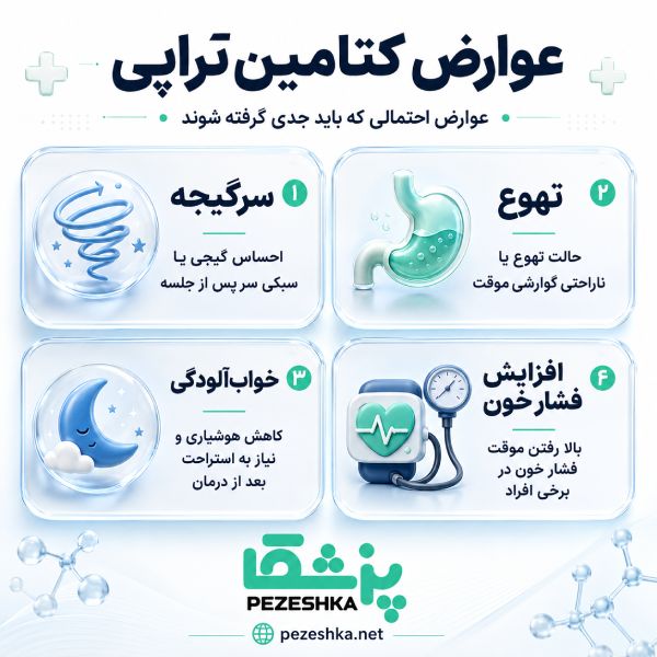 کتامین تراپی چیست؟