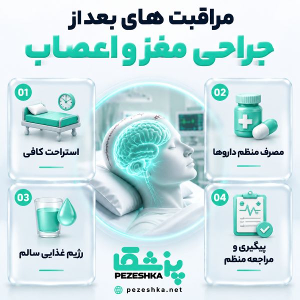 ویژگی های بهترین جراح مغز و اعصاب