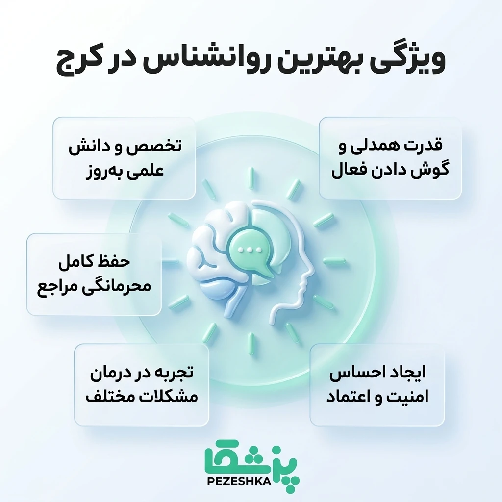 مهمترین وظایف مشاور خانواده