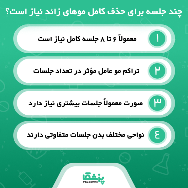 مزایای لیزر موهای زائد