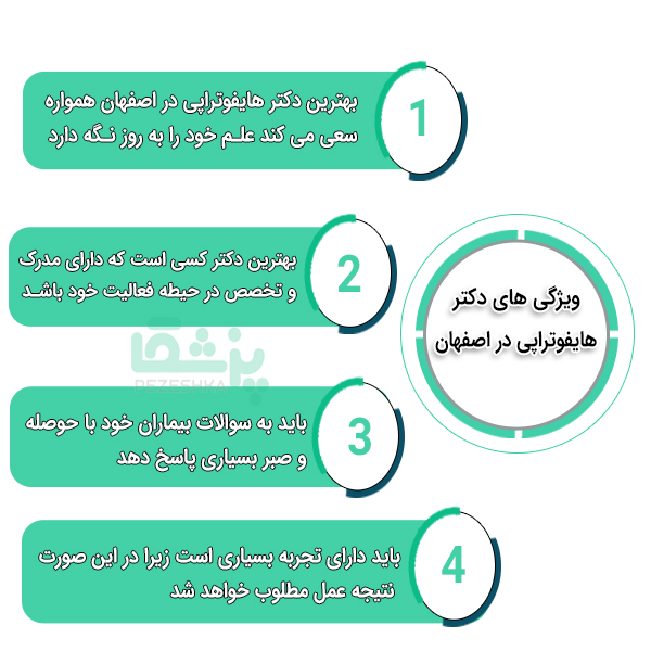 ویژگی بهترین دکتر هایفوتراپی در اصفهان