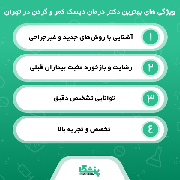 ویژگی های بهترین دکتر درمان دیسک کمر و گردن در تهران