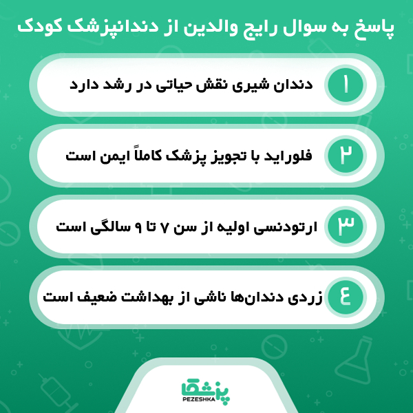 کلینیک دندانپزشکی باید چه شرایطی داشته باشد؟