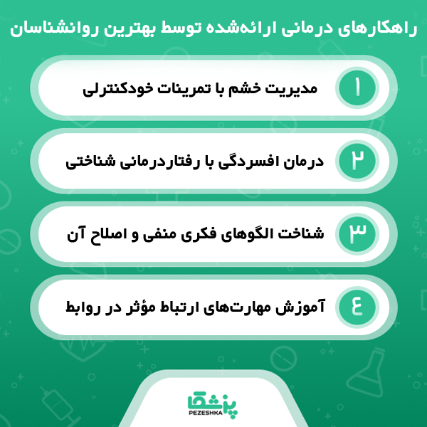 ویژگی های بهترین روانشناس در کرج