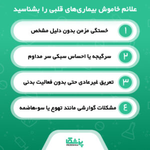 خدمات بهترین دکتر قلب و عروق در اردبیل