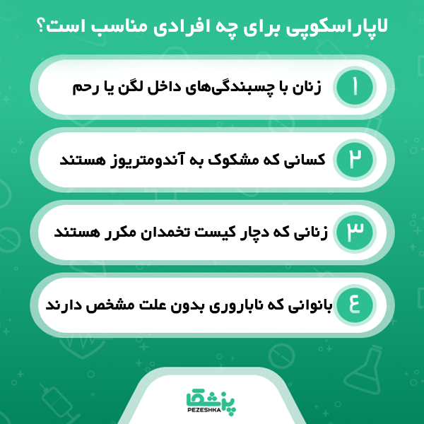 نحوه انجام لاپاراسکوپی