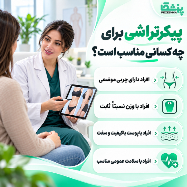 پیکرتراشی برای چه کسانی مناسب است؟