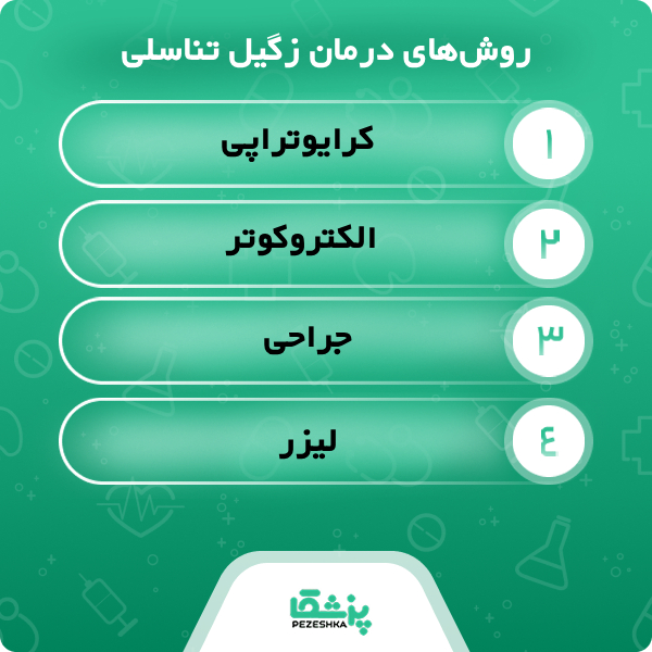 زگیل تناسلی چیست؟