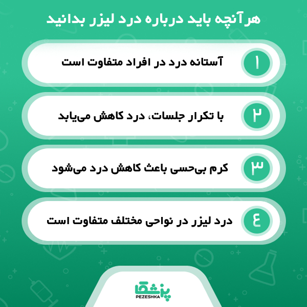 مزایای لیزر